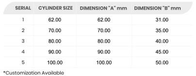 Euro-Profile-Both-Side-Key-Ultra-Key-1