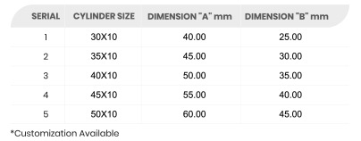 Euro-Profile-Half-Cylinder-With-Knob-1