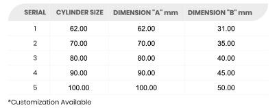 Euro-Profile-Keyless-Cylinder-1